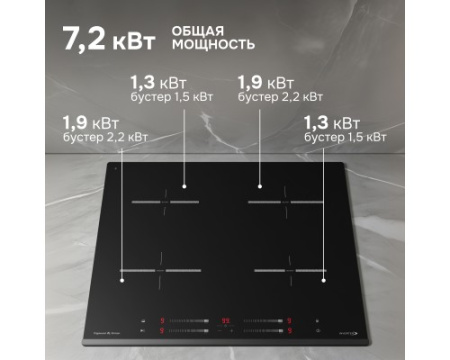 Стеклокерамическая варочная панель Zigmund & Shtain CI 23.6 BX