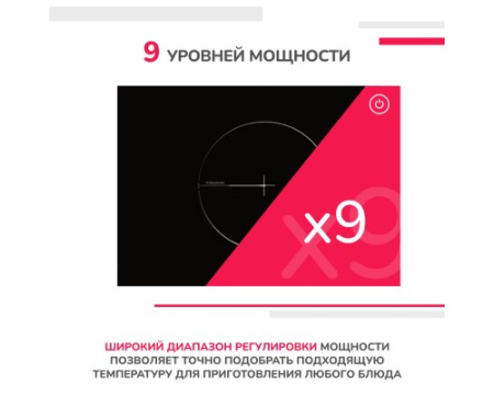 Электрическая варочная панель Simfer H90D15B072