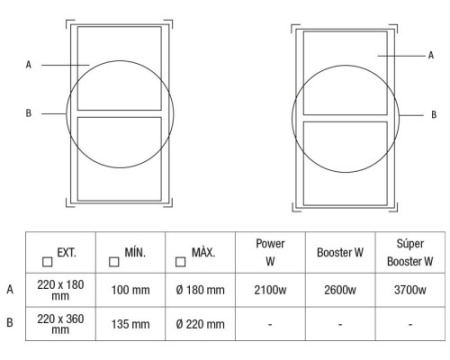 Варочная панель с вытяжкой Pando E-390/78 V.1130 ECO PLUS + DIFUSOR