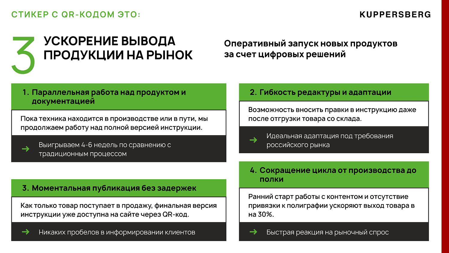 KUPPERSBERG - уникальные QR-кода для бытовой техники