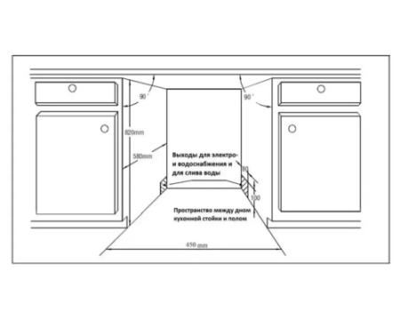 Посудомоечная машина DeLonghi DDW06S Lamethysta