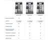 Кофемашина DeLonghi ECAM 650.75 MS
