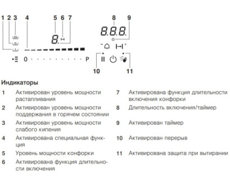 Индукционная варочная панель V-ZUG CookTop WOK I40 CTI6T-31145