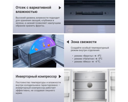 Многокамерный холодильник Tesler RFD-427BI SPARKLING WHITE