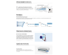 Канальный кондиционер Haier AD35S2SM3FA/1U35S2SM4FA