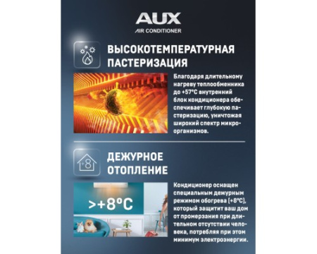 Настенный внутренний блок мульти сплит-системы AUX AMWM-H12/4R2(BA)