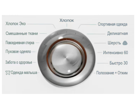 Стиральная машина LG F-10B8SD