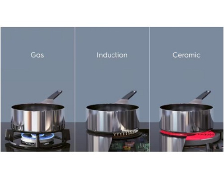 Варочная панель Electrolux HOI630MF
