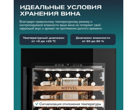Винный шкаф Meyvel MV31PRO-KBB1
