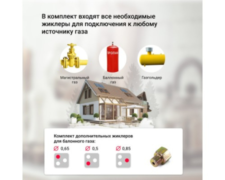 Газовая варочная панель Simfer H45V30M411
