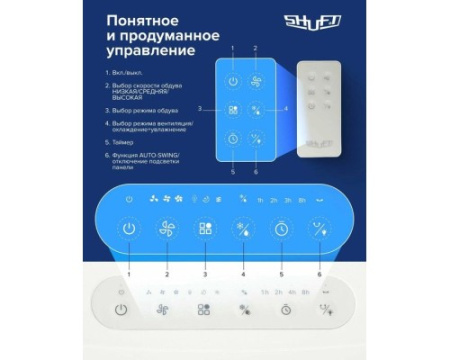 Мобильный кондиционер Shuft SFAC-10L BE