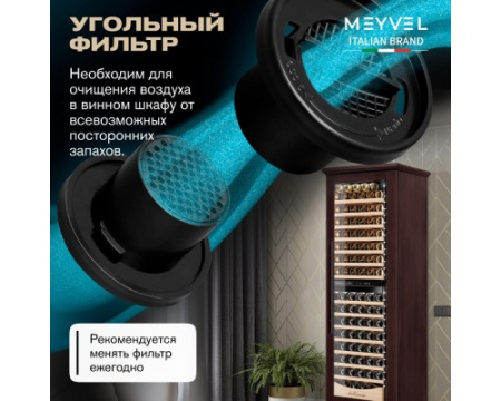 Винный шкаф Meyvel MV163PRO-KBT2 (Спелая вишня)