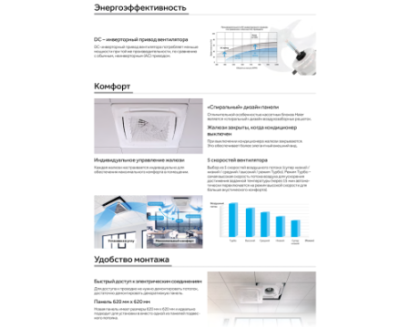 Кассетный кондиционер Haier AB35S2SC2FA/1U35S2SM4FA