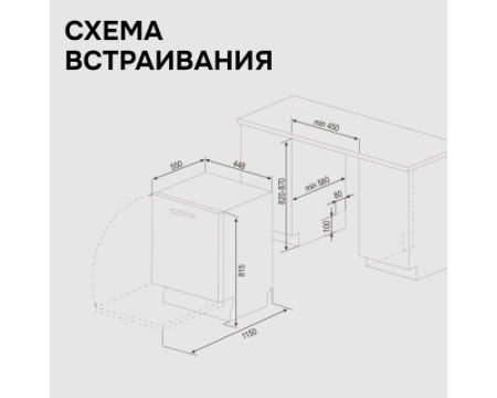 Посудомоечная машина Zigmund & Shtain DW 310.4