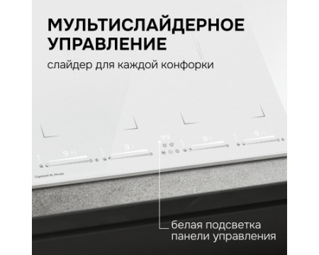 Стеклокерамическая варочная панель Zigmund & Shtain CI 29.6 W