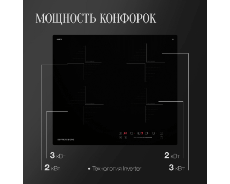 Варочная панель индукционная Kuppersberg ICS 604
