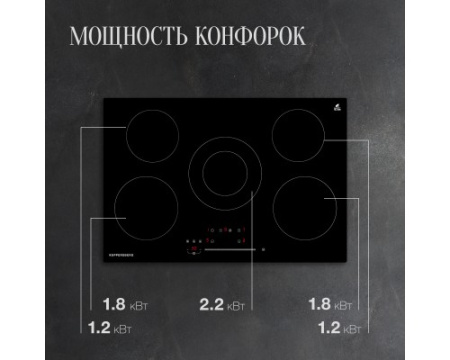 Варочная панель Kuppersberg ECS 702