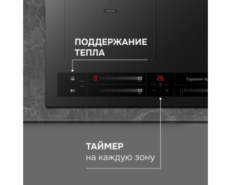 Стеклокерамическая варочная панель Zigmund & Shtain CI 24.4 B