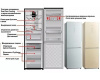 Холодильник Hitachi R-BG 410 PUC6X GPW