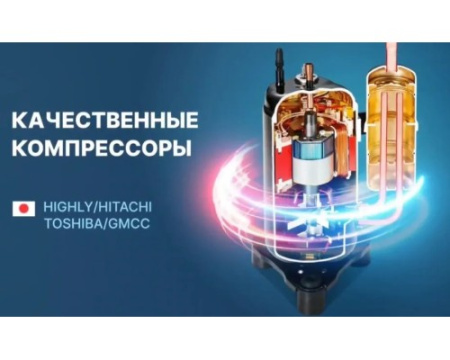 Кондиционер Centek CT-65F09 Wi-Fi