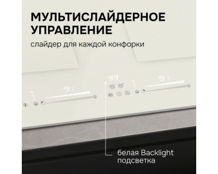 Стеклокерамическая варочная панель Zigmund & Shtain CI 69.6 I