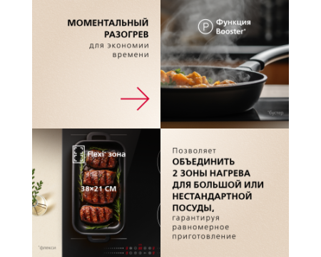 Индукционная варочная панель Hansa FORMA BHI68800