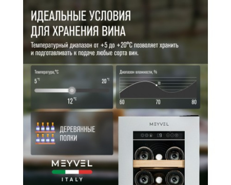 Винный шкаф Meyvel MV19NH-KWT1