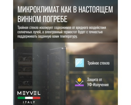 Винный шкаф Meyvel MV28NH-KBT2