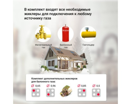 Газовая варочная панель Simfer H60V41M516