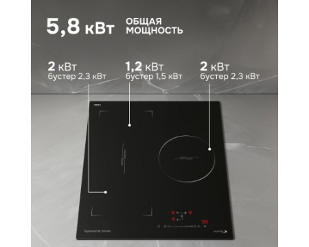Стеклокерамическая варочная панель Zigmund Shtain CI 49.4 B