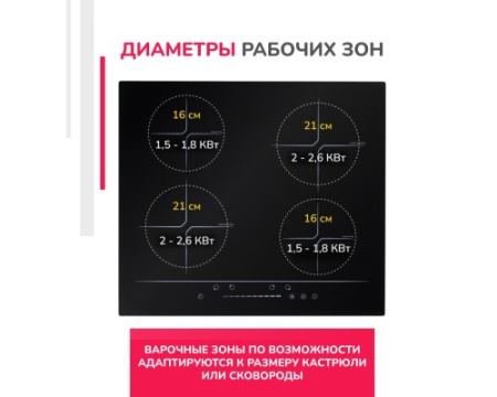 Индукционная варочная панель Simfer H60I74S002
