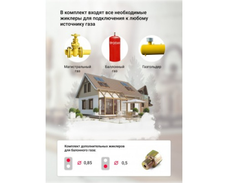 Газовая варочная панель Simfer H30N20B416