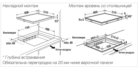 Варочная поверхность KUPPERSBUSCH KI 8550.0 SR