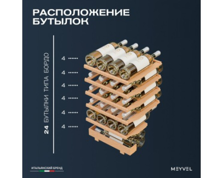 Винный шкаф Meyvel MV24-CBF1-Next