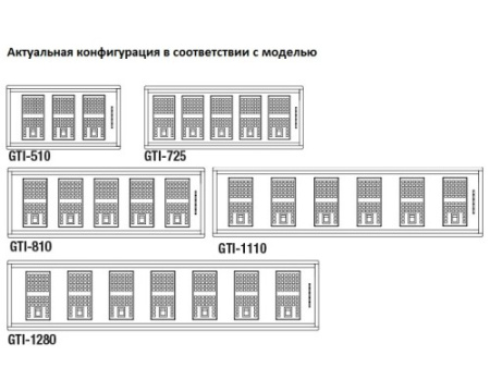 Встраиваемая вытяжка Pando GTI/810 NEGRO V.850 SEC