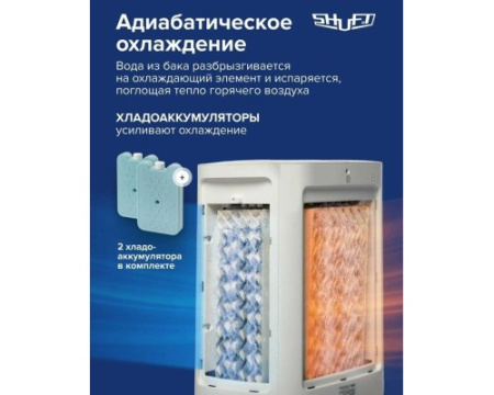 Мобильный кондиционер Shuft SFAC-10L BE