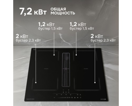Стеклокерамическая варочная панель Zigmund & Shtain CIS 311.75 BX с вытяжкой