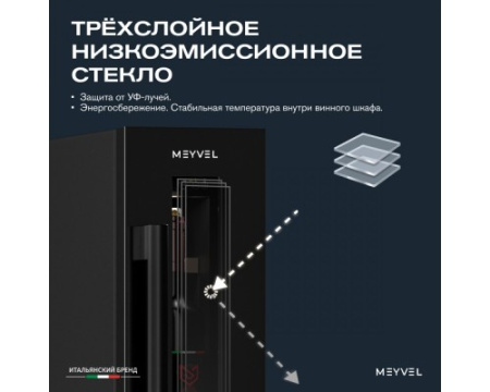 Винный шкаф Meyvel MV9-KBT1