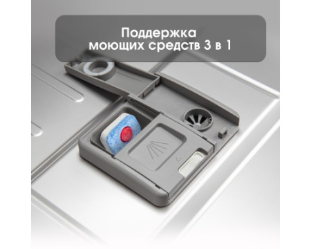 Посудомоечная машина Zigmund & Shtain DW 302.4