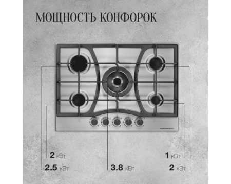 Газовая варочная панель Kuppersberg FS 73 X