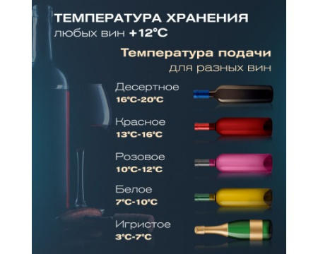 Винный шкаф Meyvel MV9-KBT1