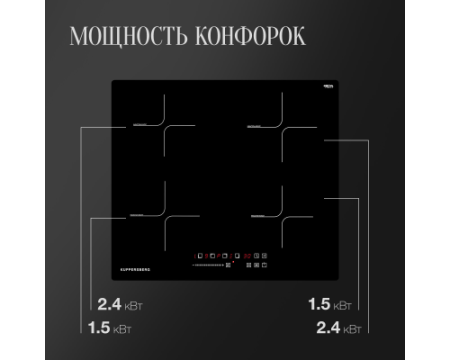 Варочная панель индукционная Kuppersberg ICS 607