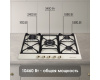 Газовая варочная панель Zigmund & Shtain GN 208.71 X