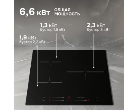Стеклокерамическая варочная панель Zigmund & Shtain CI 25.6 B