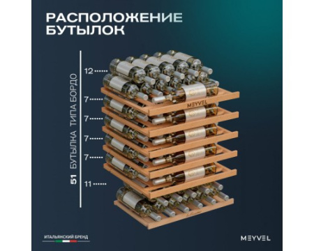 Винный шкаф Meyvel MV52PRO-KBB1