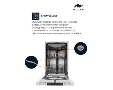 Встраиваемая посудомоечная машина Millen MDW 451