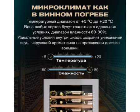 Винный шкаф Meyvel MV98-KST3 (Slim)
