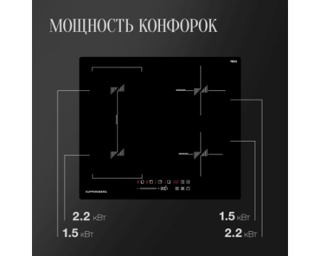 Индукционная варочная панель Kuppersberg ICS 617