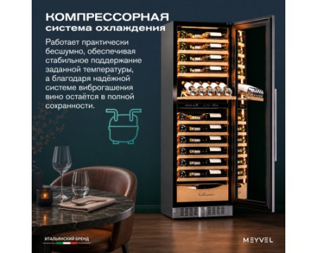 Винный шкаф Meyvel MV95-KST2 (Slim)