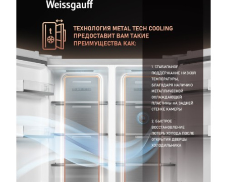 Отдельностоящий холодильник с инвертором Weissgauff WSBS 1036 Inverter NoFrost Premium White Glass